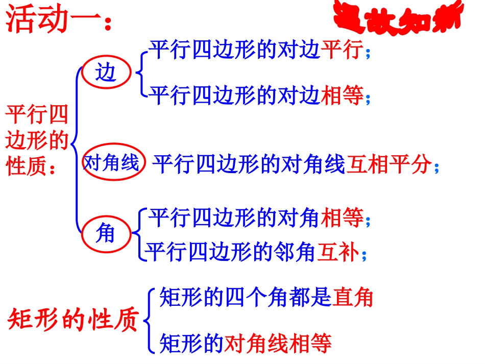 菱形课件（第一课时）_第3页