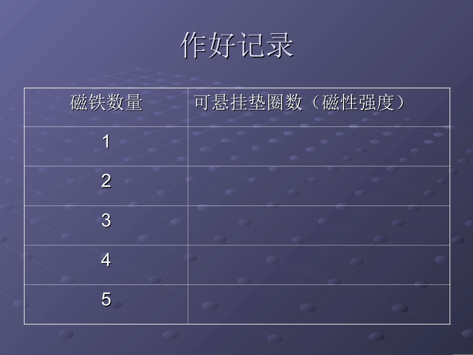 第四课测量磁铁_第3页