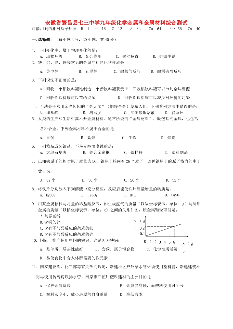 九年级化学金属和金属材料综合测试试卷_第1页