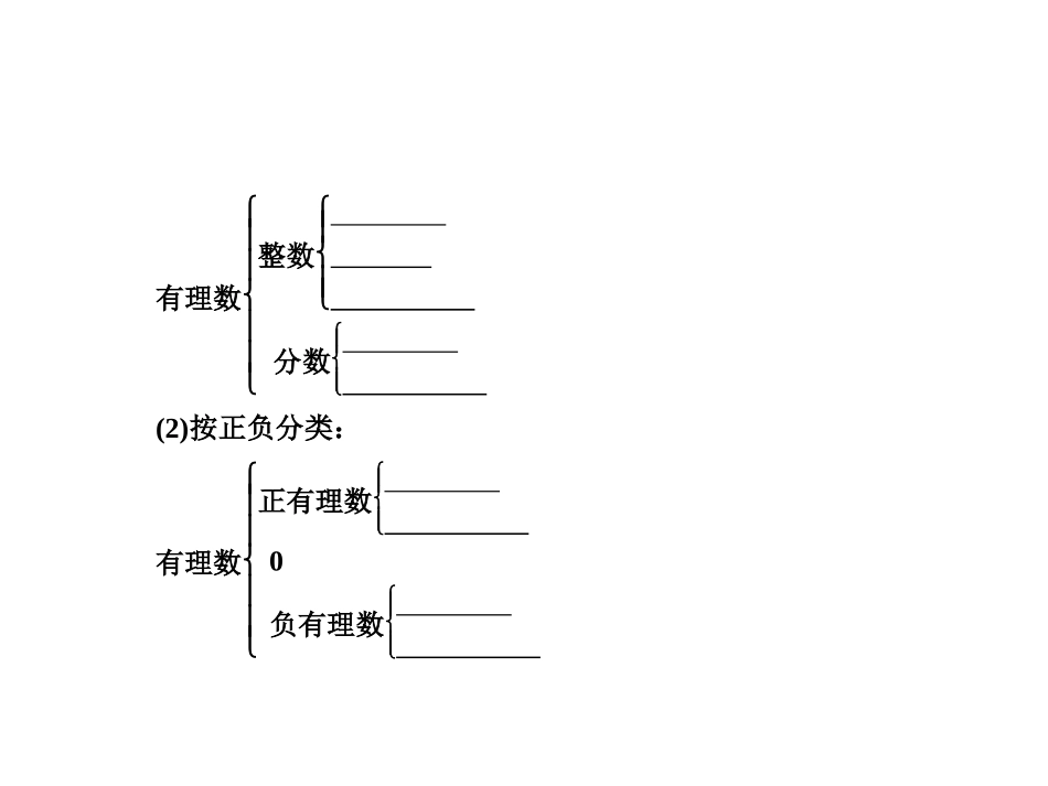 有理数相关概念复习_第3页