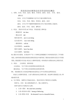 英语语法知识框架总结及常见的语法概念