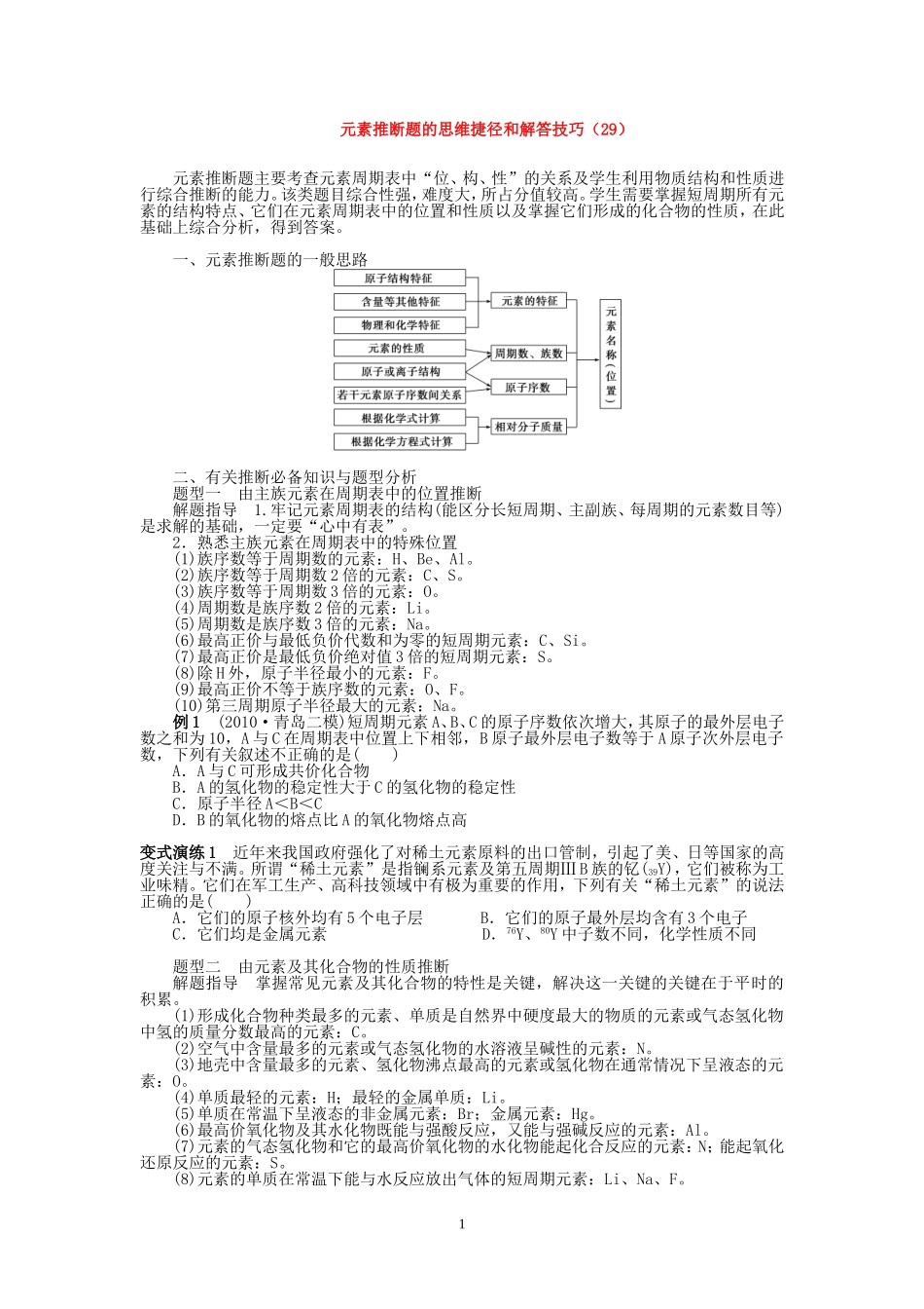 元素推断题的思维捷径和解答技巧_第1页