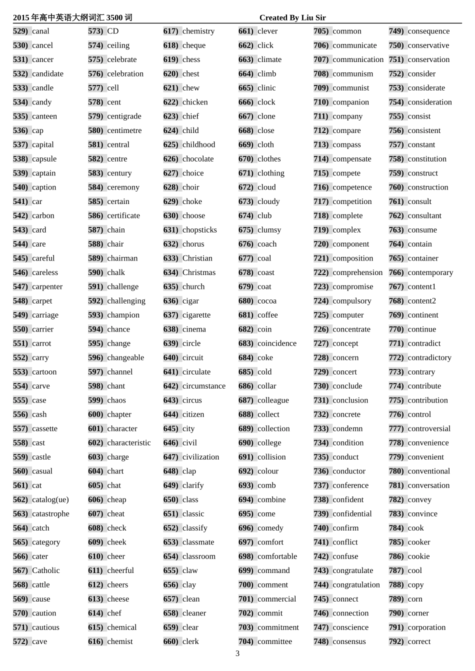 英语考纲词汇表3500词汇重点词用法_第3页