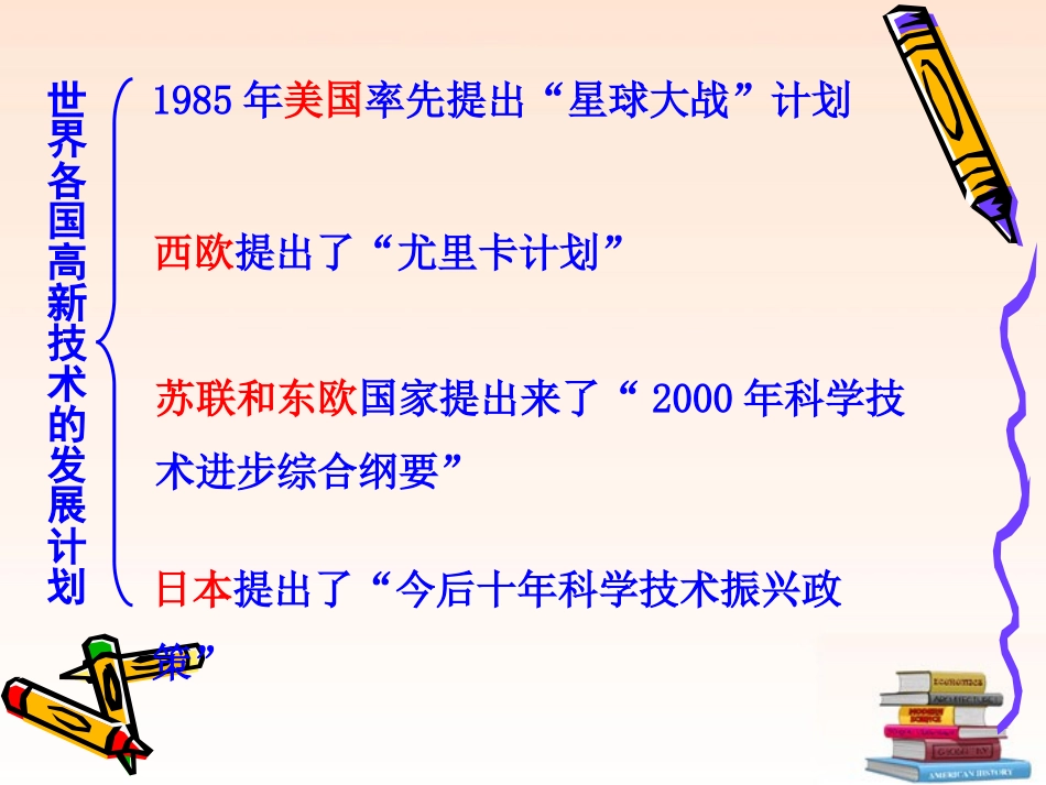 第18课：科学技术的成就(二)(课件)_第2页