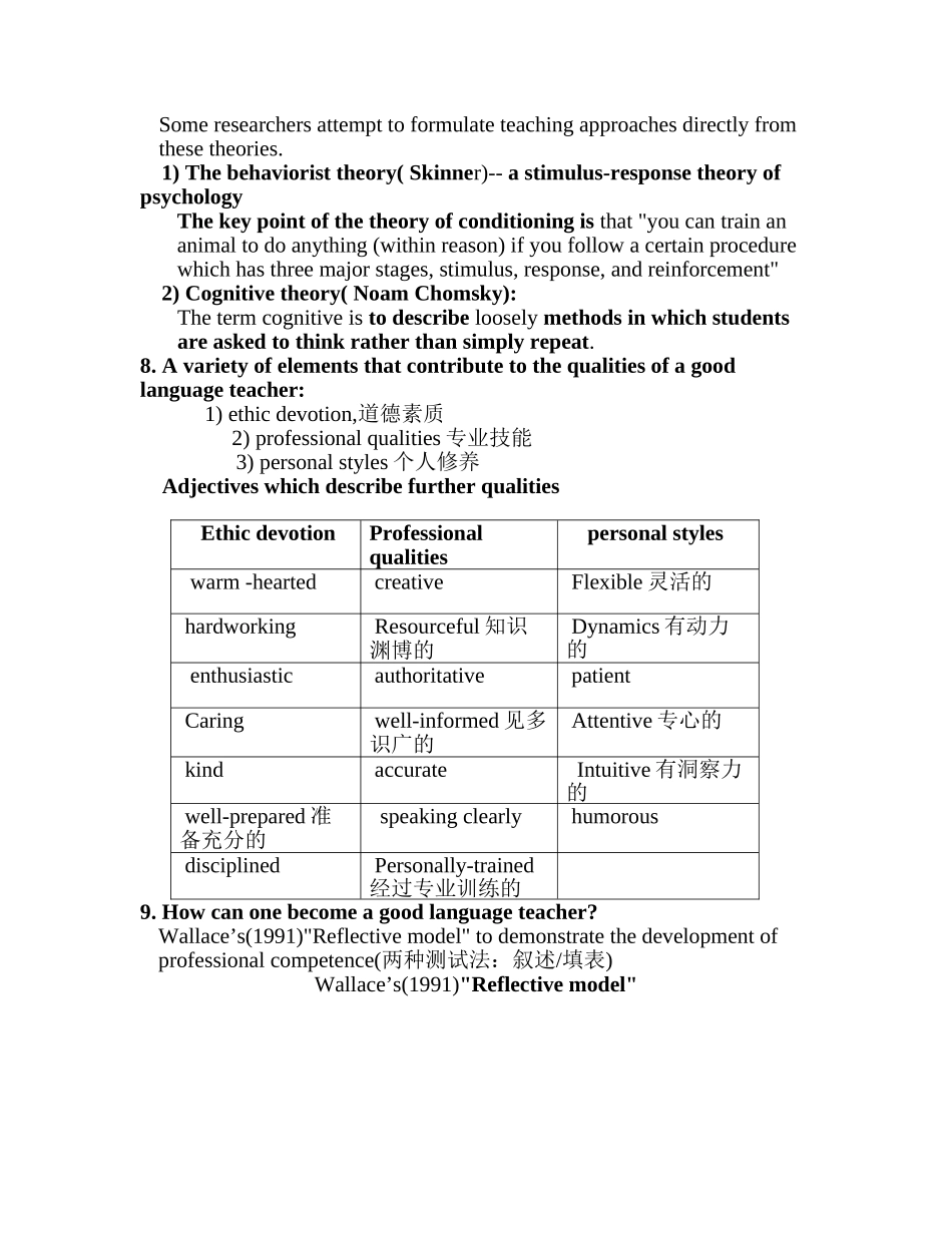 英语教学法复习提纲Unit1_第2页