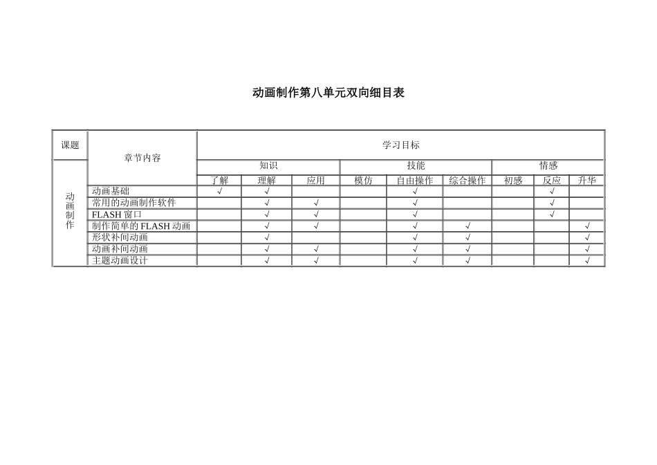第八章动画制作双向细目表_第1页