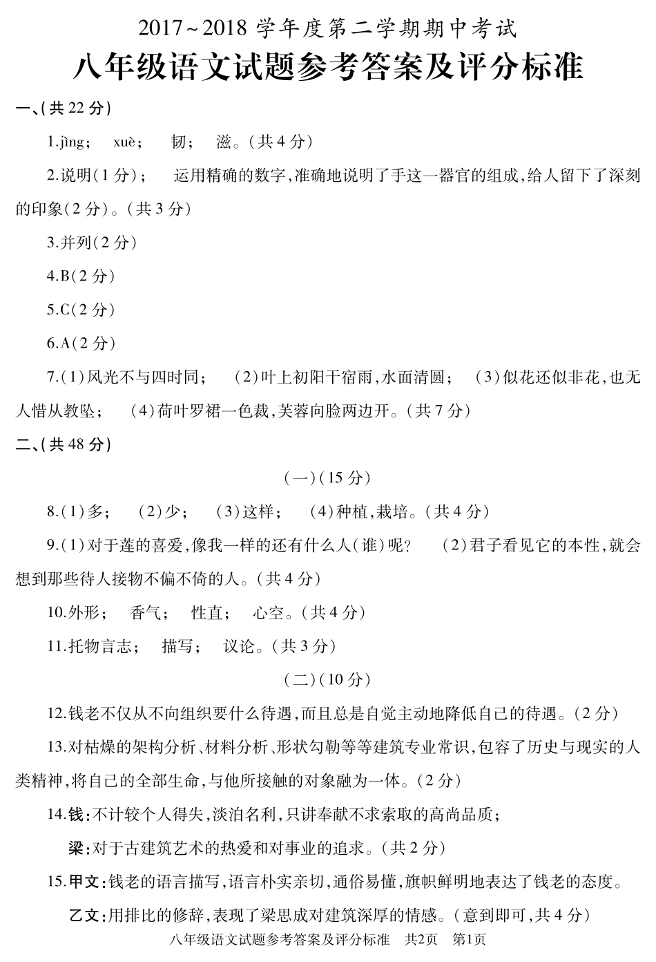 山东枣庄滕州市八年级语文下学期期中试卷答案 新人教版 山东枣庄滕州市八年级语文下学期期中试卷新人教版 山东枣庄滕州市八年级语文下学期期中试卷新人教版_第1页