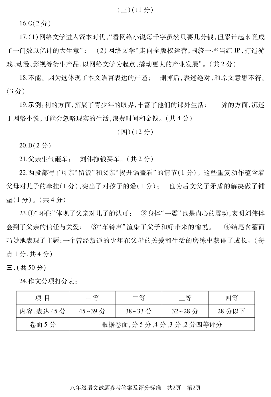 山东枣庄滕州市八年级语文下学期期中试卷答案 新人教版 山东枣庄滕州市八年级语文下学期期中试卷新人教版 山东枣庄滕州市八年级语文下学期期中试卷新人教版_第2页