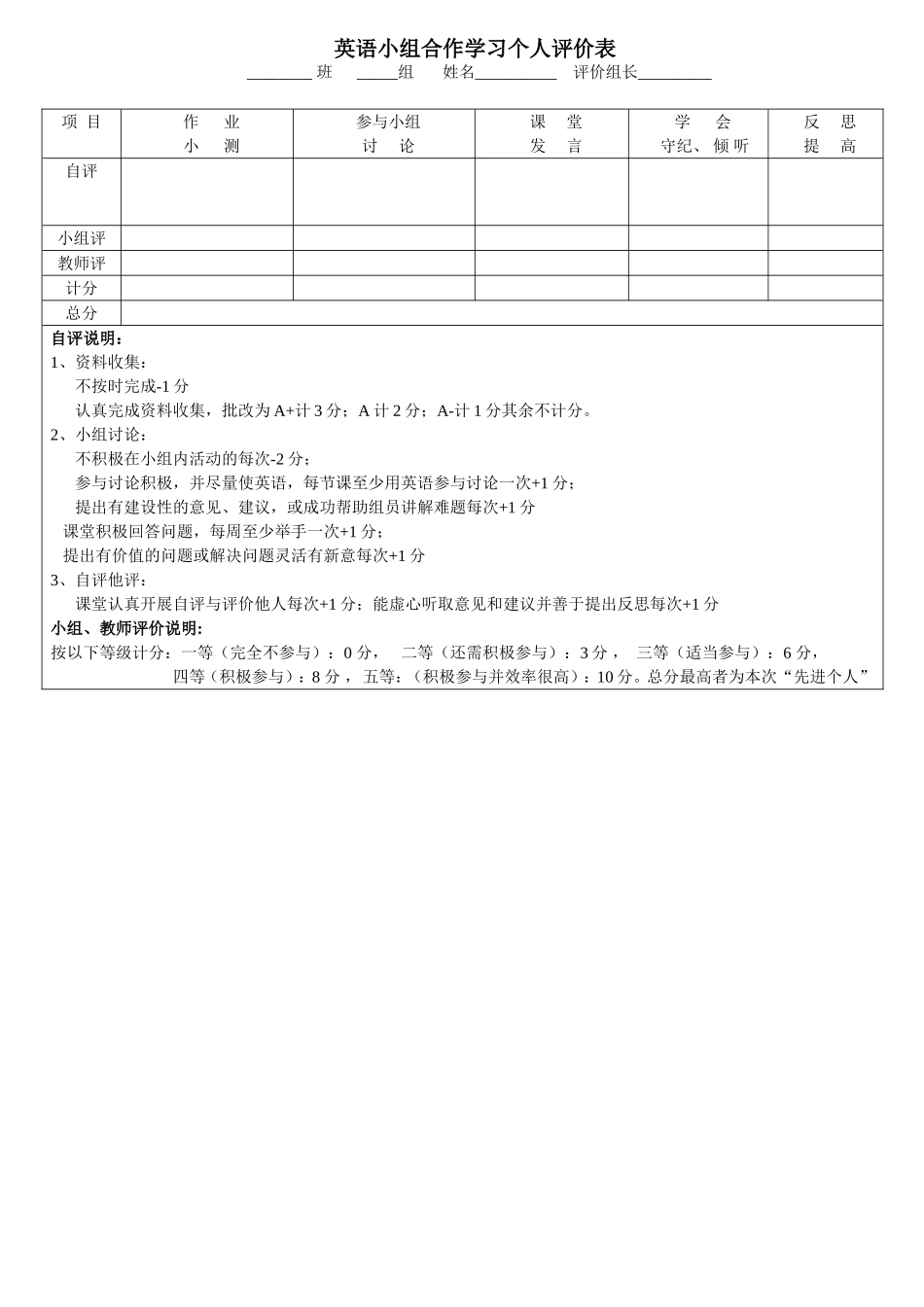 英语小组合作学习评价表一_第1页