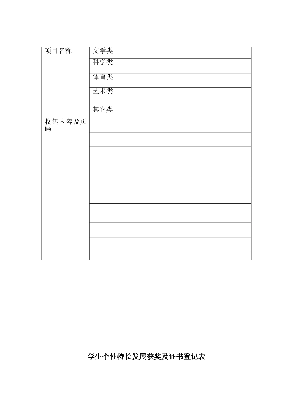 英语学科兴趣特长养成问卷_第3页