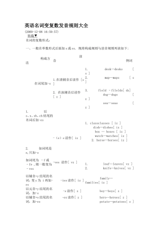 英语名词变复数发音规则大全