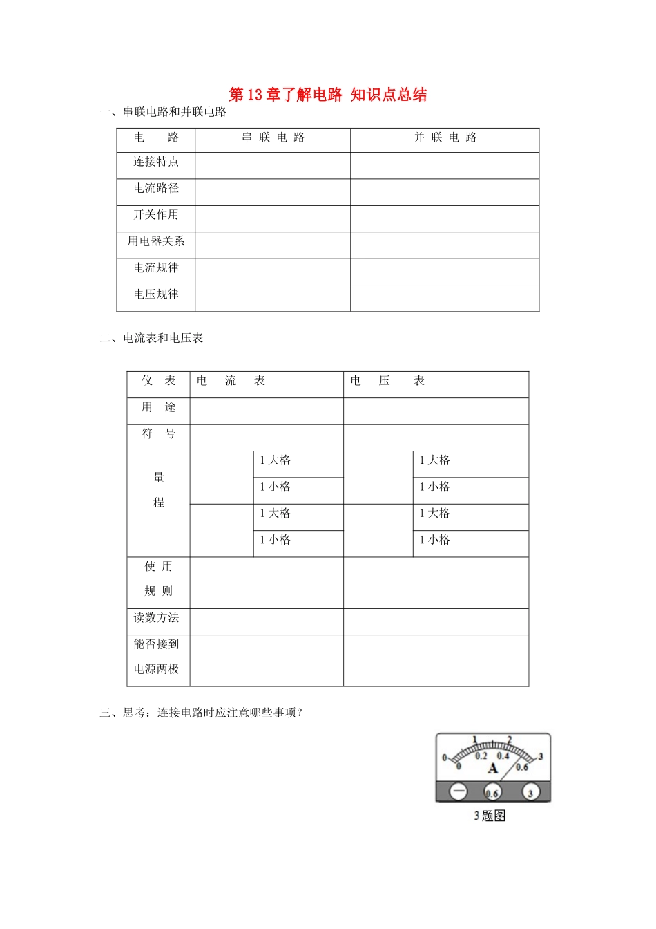 九年级物理上册 第13章了解电路知识点总结 综合测试1 苏科版试卷_第1页