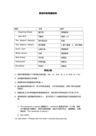 英语中的有趣别称