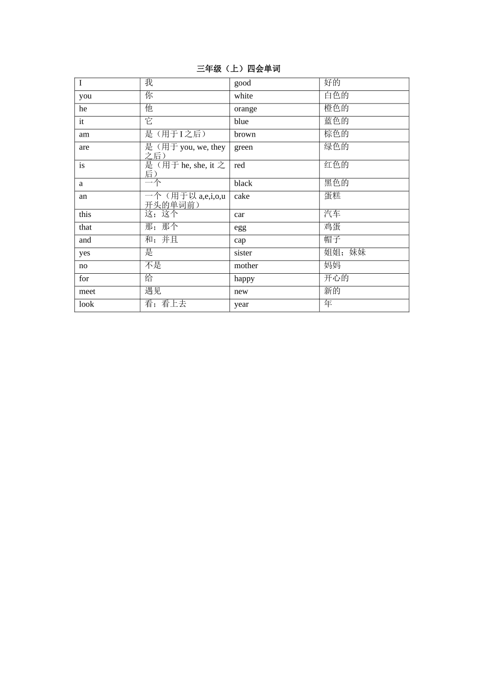 英语三上四会单词_第1页