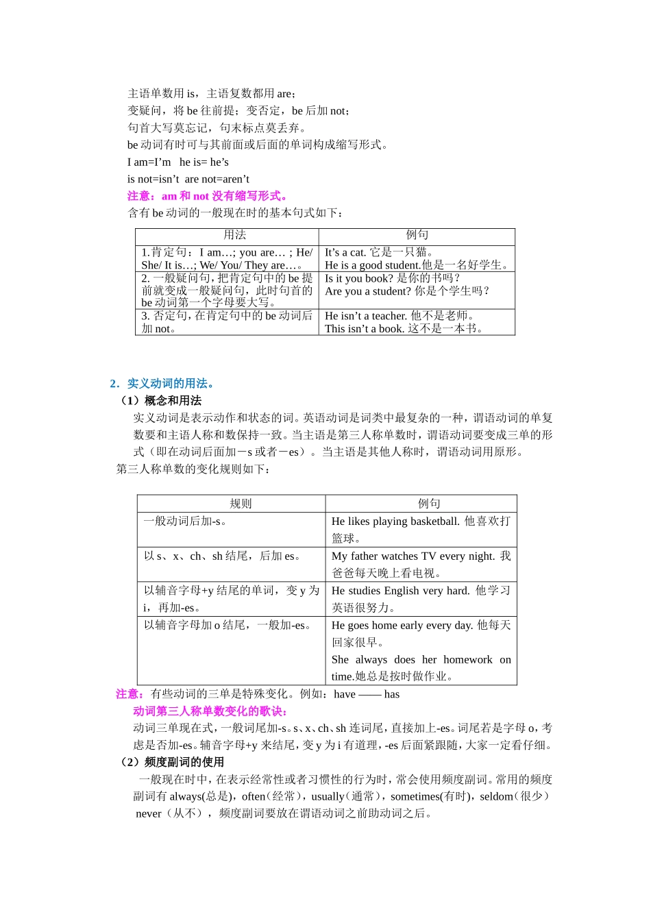 英语一般现在时精讲_第2页