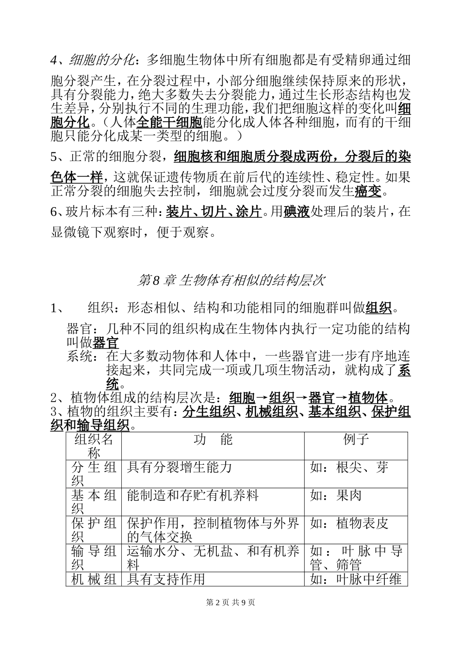苏科版七年级下册生物复习提纲_第2页