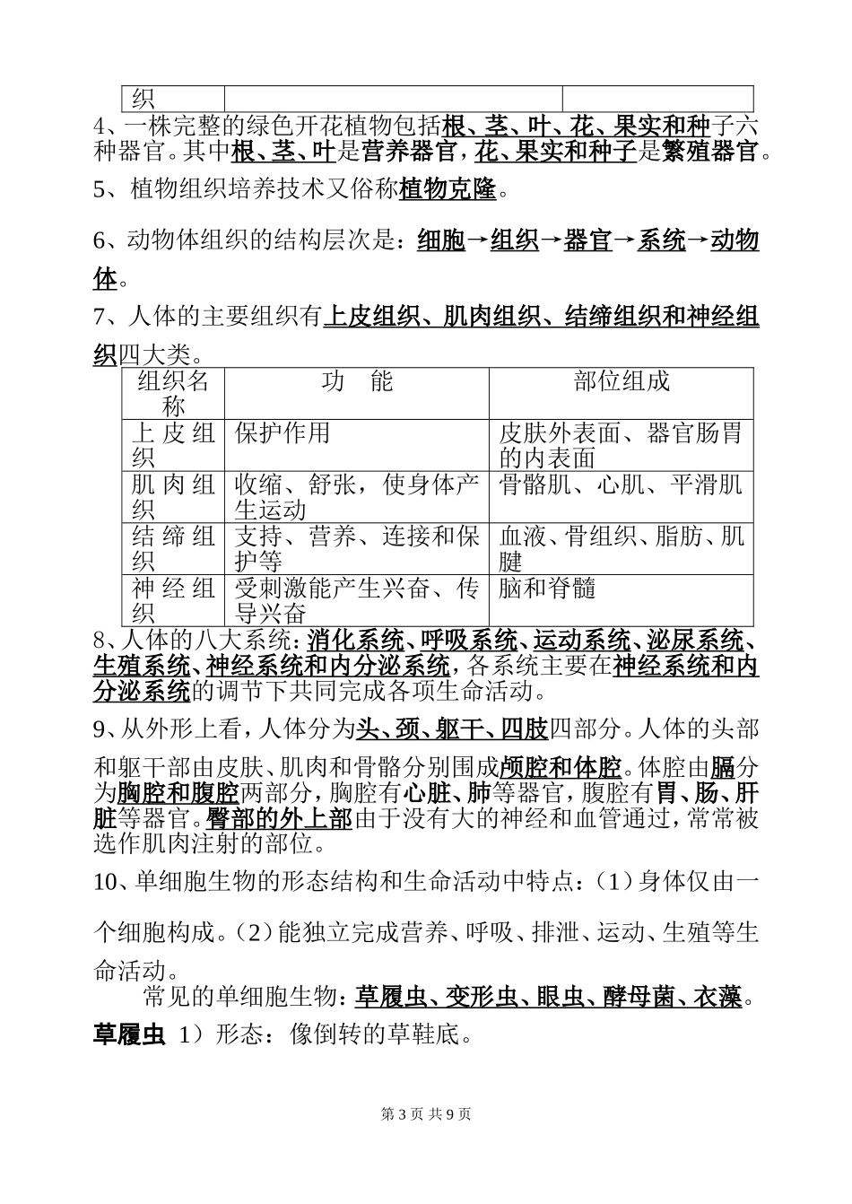 苏科版七年级下册生物复习提纲_第3页