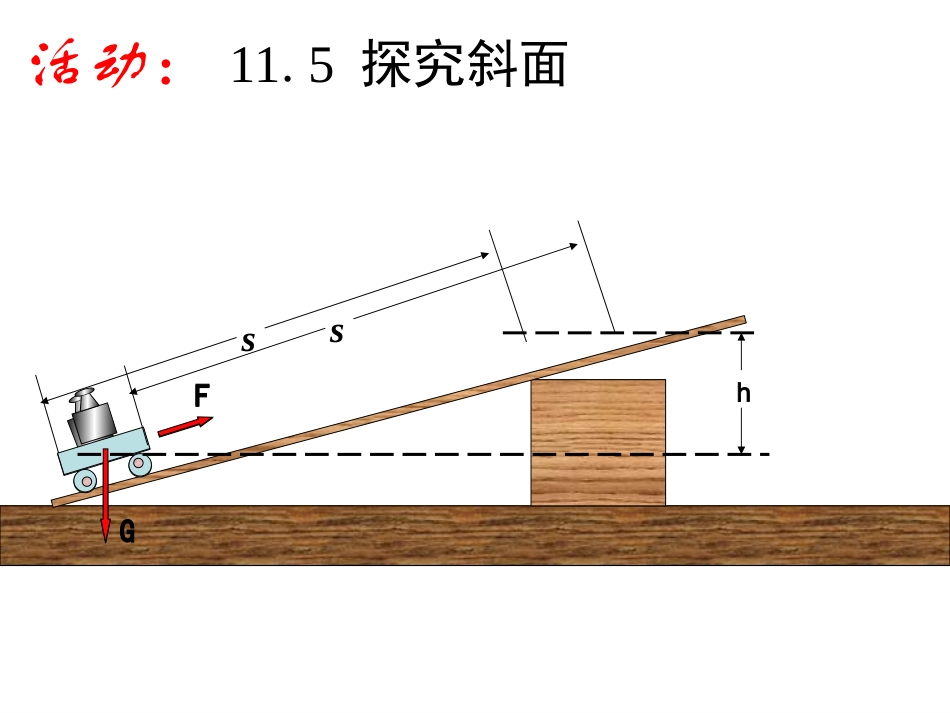 苏科版《113功》课件_第1页