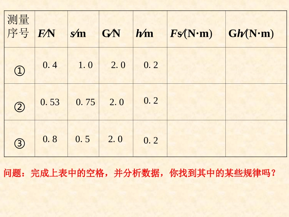 苏科版《113功》课件_第2页