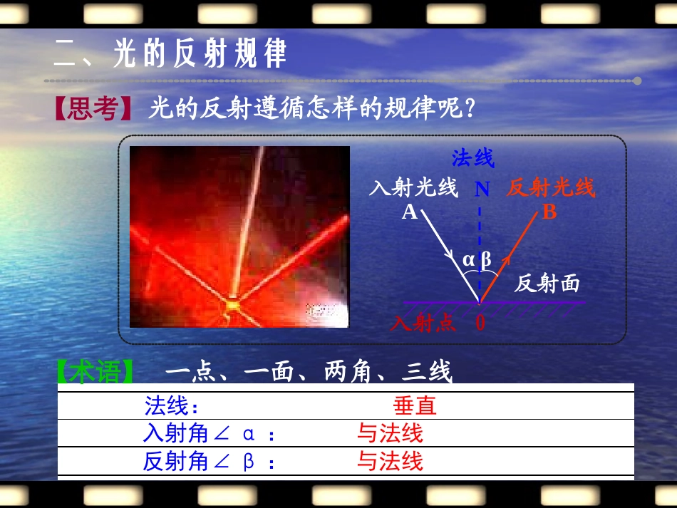 苏科版《35光的反射》+flash课件2_第3页