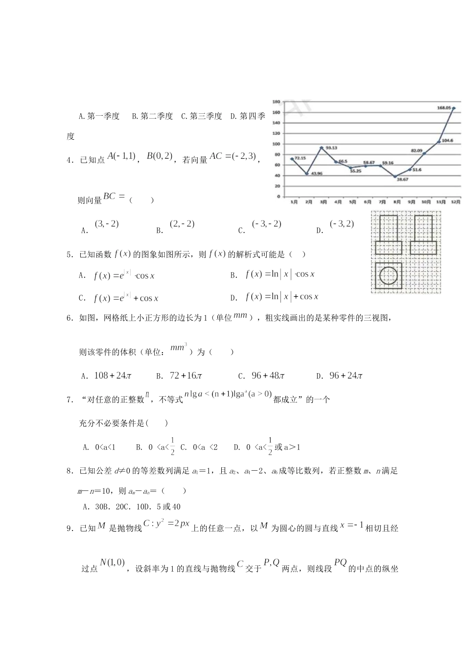 高三数学最后一模试卷 文试卷_第2页