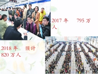 6.1平均数、中位数、众数-(2)