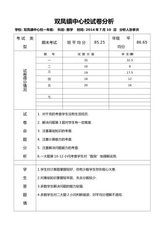 1年级数学试卷分析