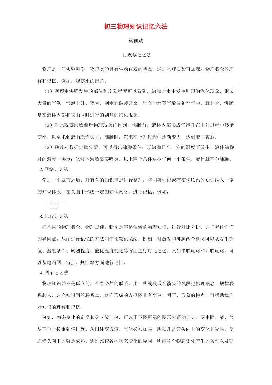 初三物理知识记忆六法 学法指导 不分版本 试题_第1页