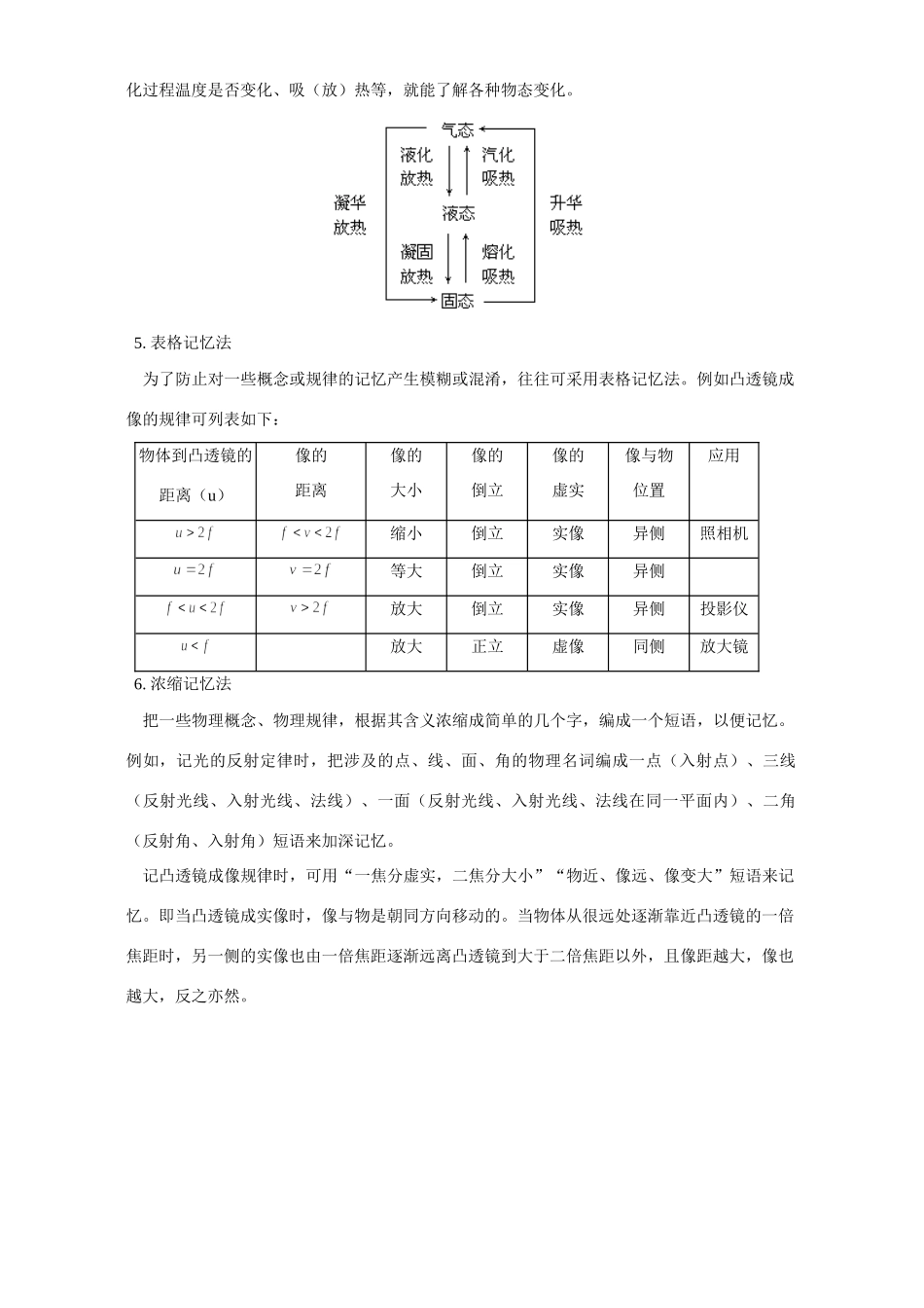 初三物理知识记忆六法 学法指导 不分版本 试题_第2页