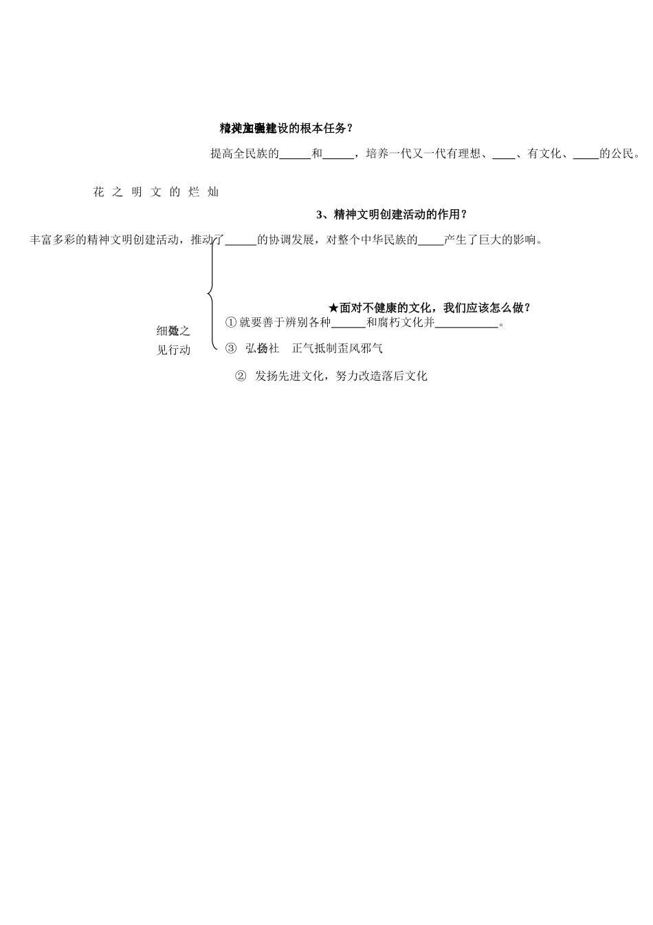 九年级政治 第八课知识框架 人教新课标版试卷_第2页
