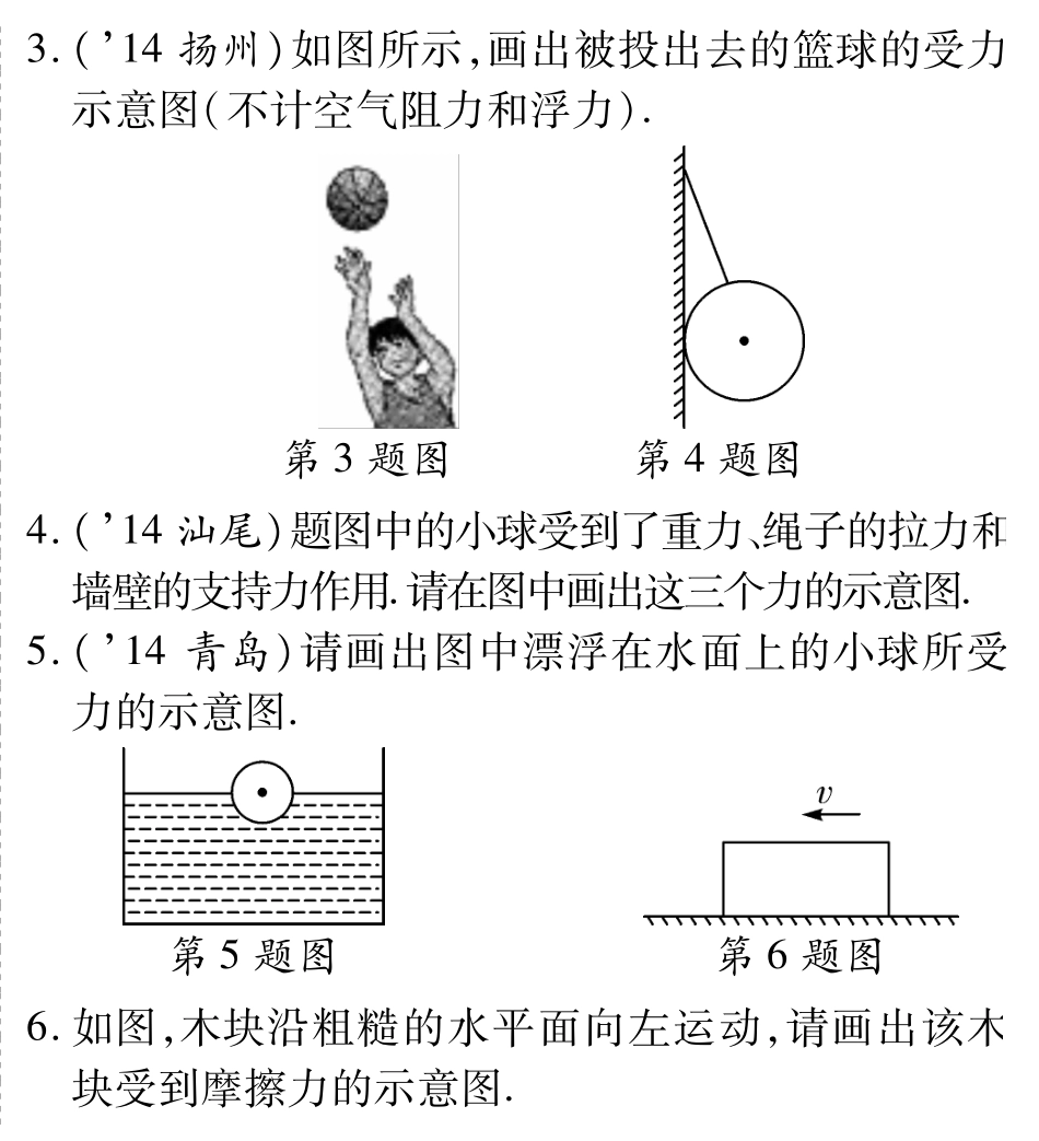 中考物理总复习 知识专题攻略四 力的示意图(pdf)(新版)新人教版试卷_第2页