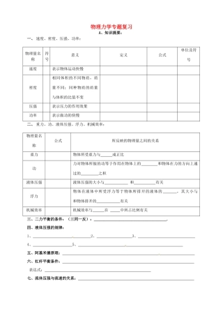 中考物理专题复习 力学部分试卷