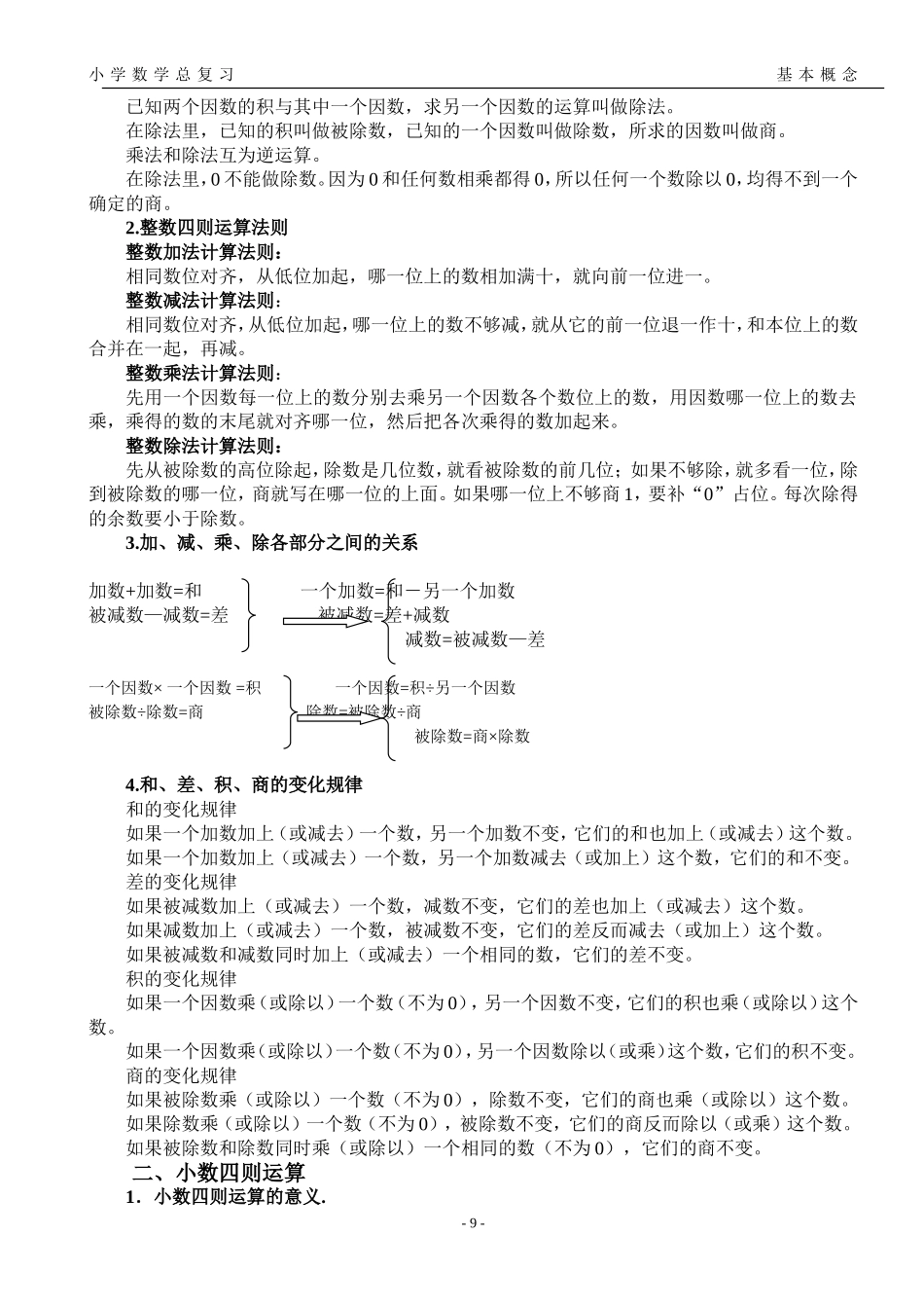 苏教版六年级数学总复习第二章《数的运算》教案_第2页
