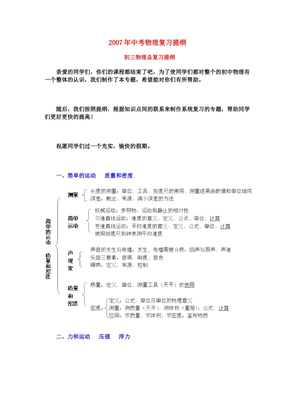 中考物理复习提纲 新课标 人教版试卷_第1页