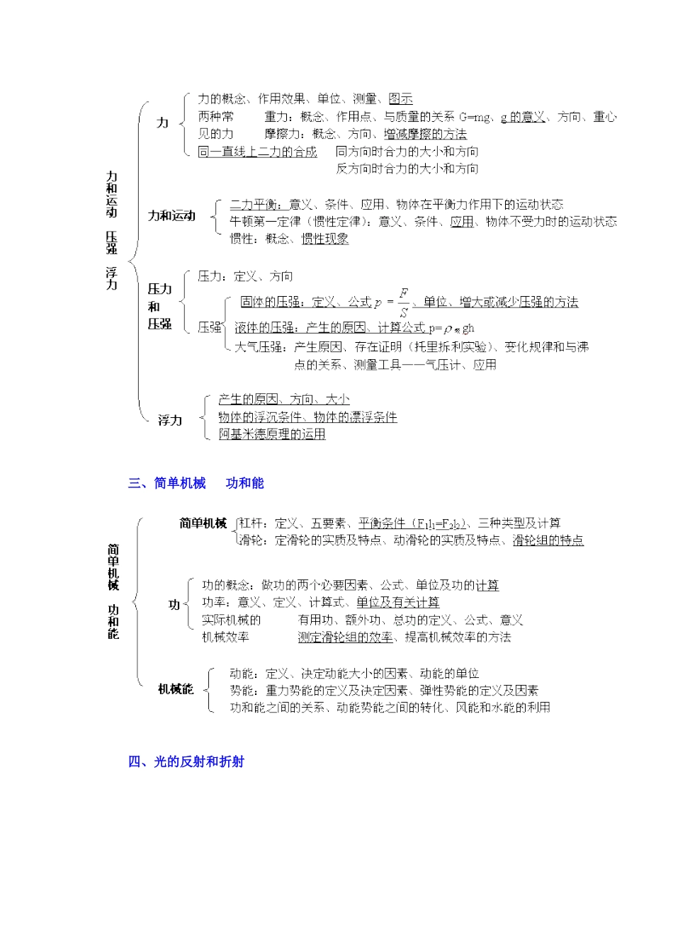 中考物理复习提纲 新课标 人教版试卷_第2页