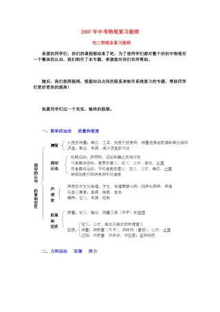 中考物理复习提纲 新课标 人教版试卷