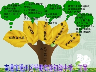 苏教版八下第二单元重难点知识树 (2)