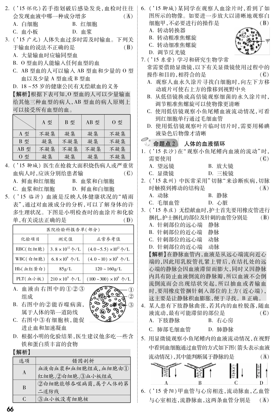 中考生物 第一部分 教材知识梳理 第4单元 第10章 人体内的物质运输和能量供给复习专题综合训练(pdf，含解析) 苏教版试卷_第2页