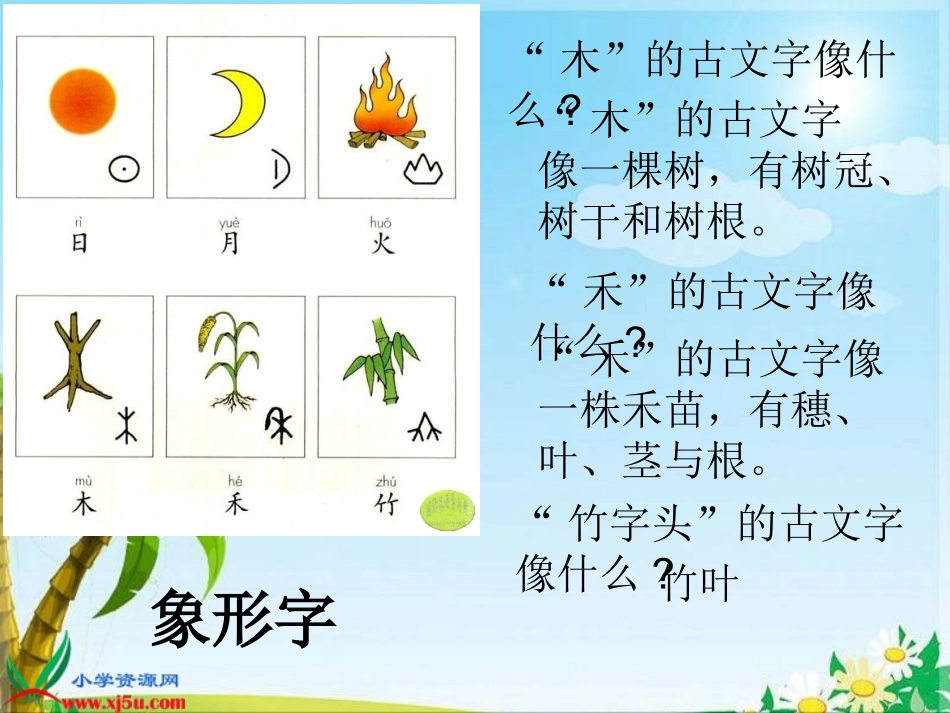 苏教版二年级语文下册《识字3》PPT课件_第2页