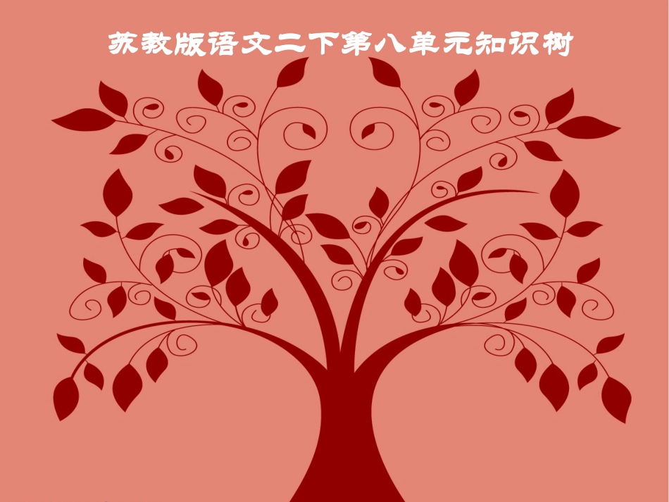 苏教版二下第六单元知识树_第1页