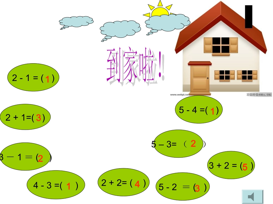 -6的加减法.ppt_第2页