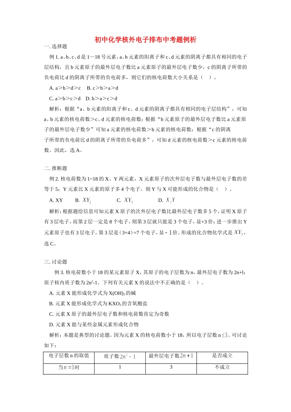 初中化学核外电子排布中考题例析 试题_第1页