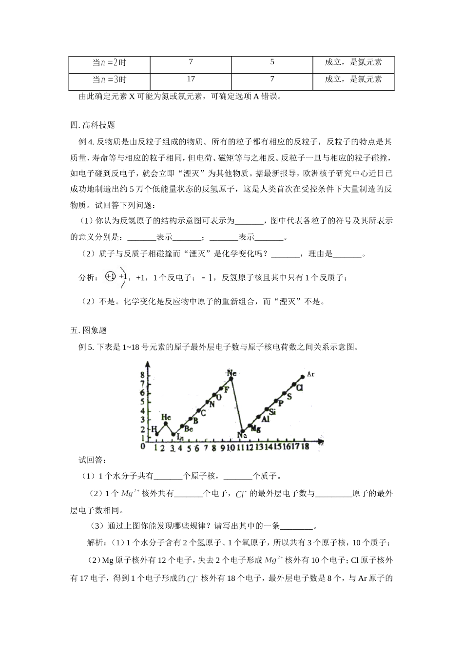 初中化学核外电子排布中考题例析 试题_第2页