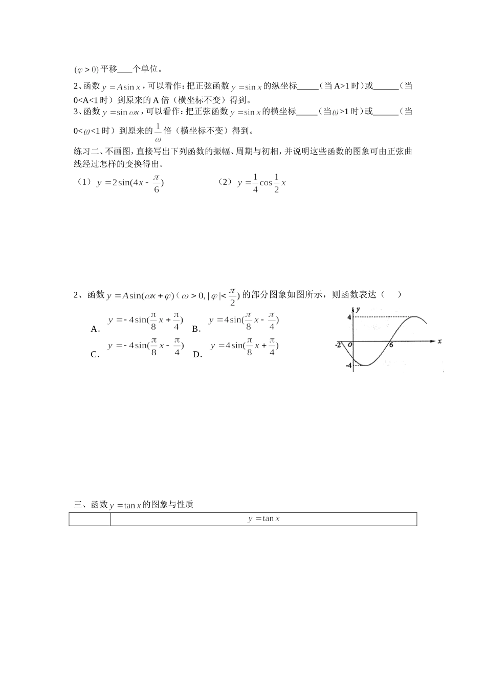 三角函数图象与性质的小结_第2页