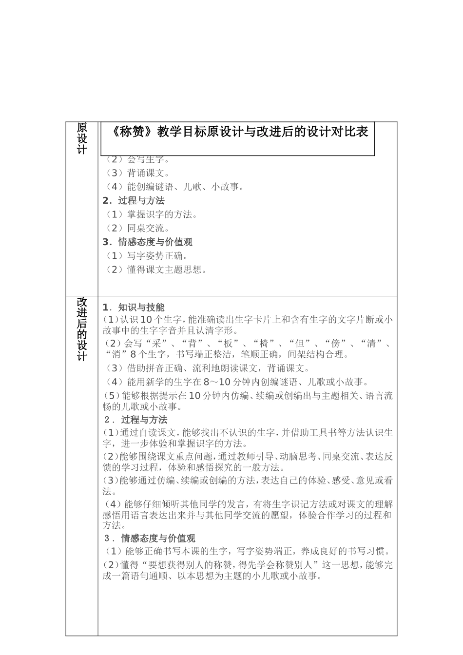 《称赞》教学目标对比表_第1页