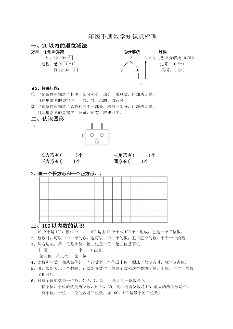 苏教版一年级下册数学知识点梳理_第1页