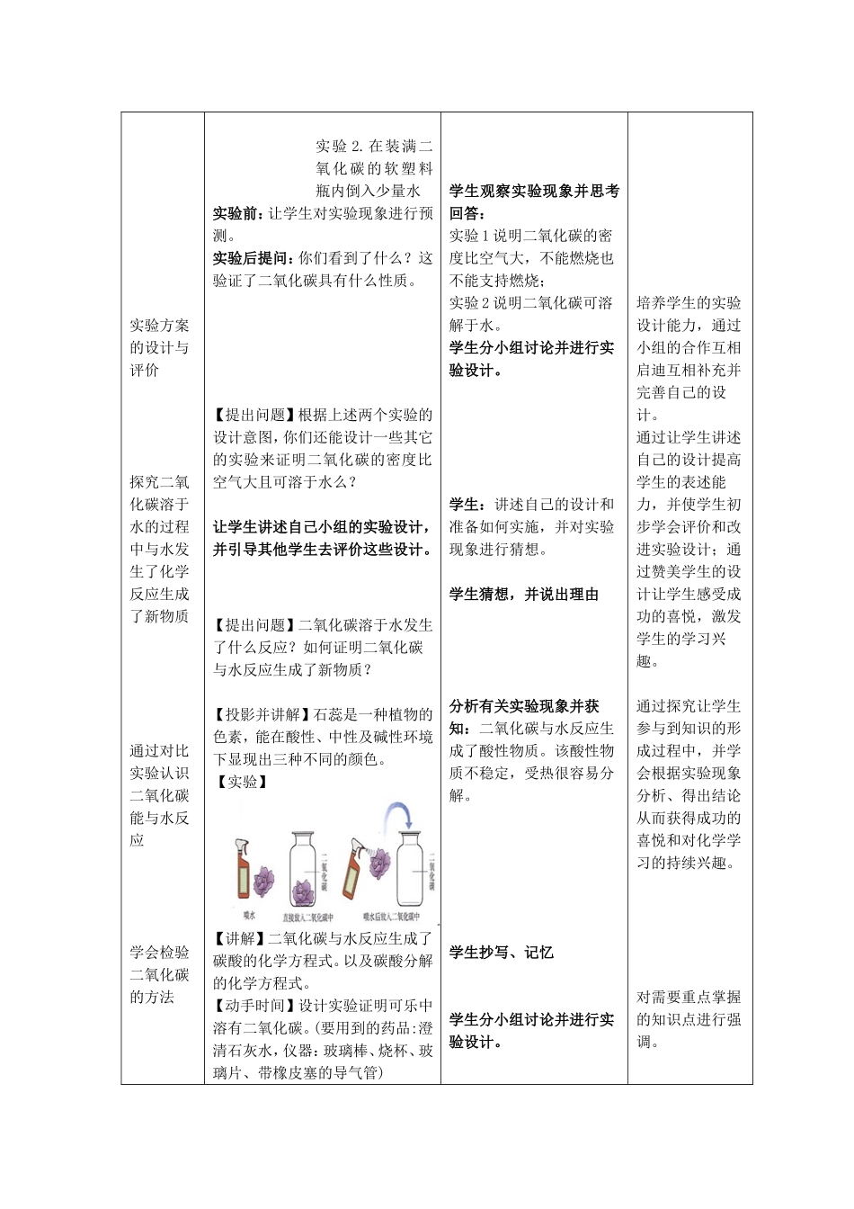 (教学设计)二氧化碳的性质说教学设计_第2页