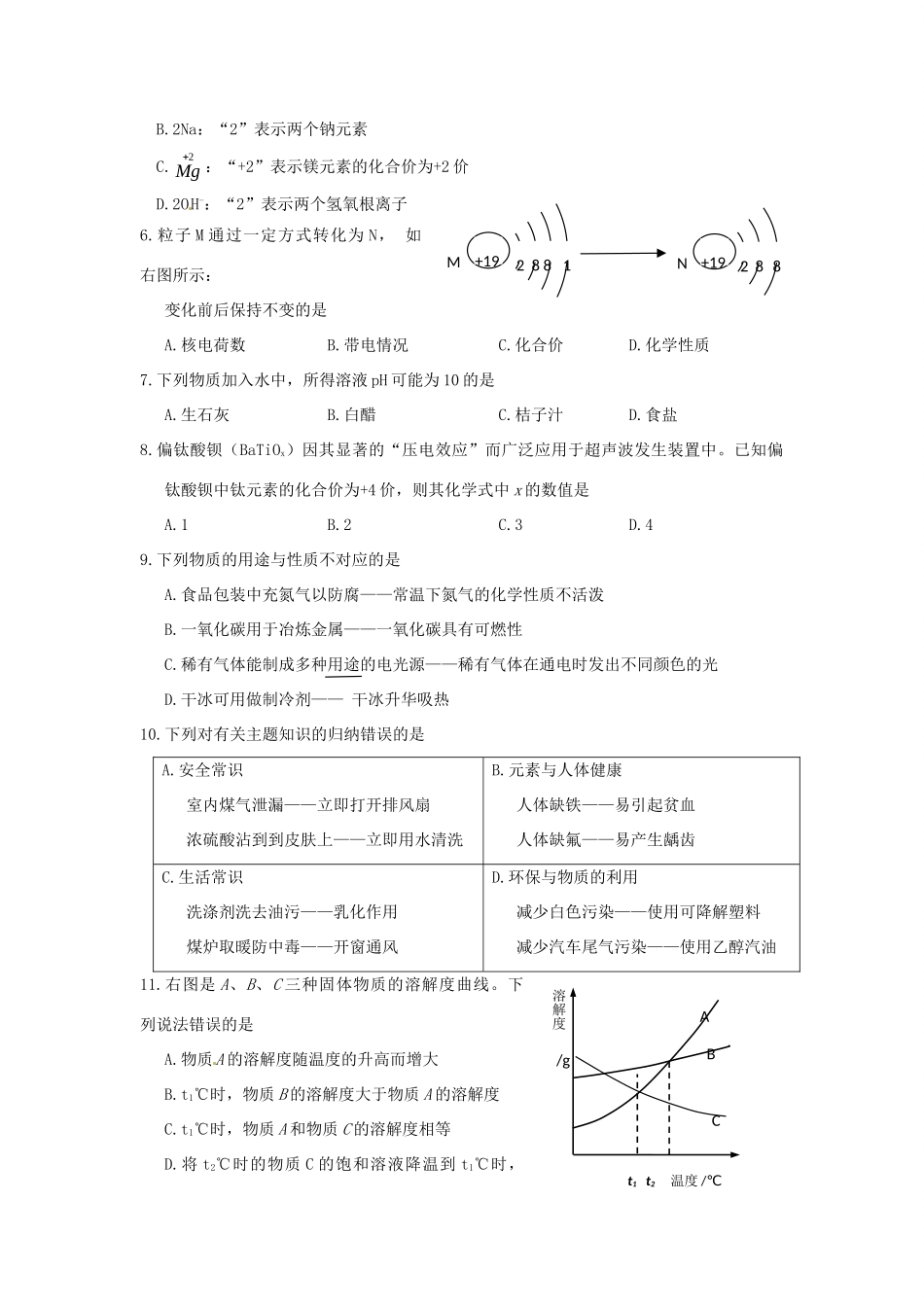 四川省雅安市中考化学真题试卷(含答案)试卷_第2页