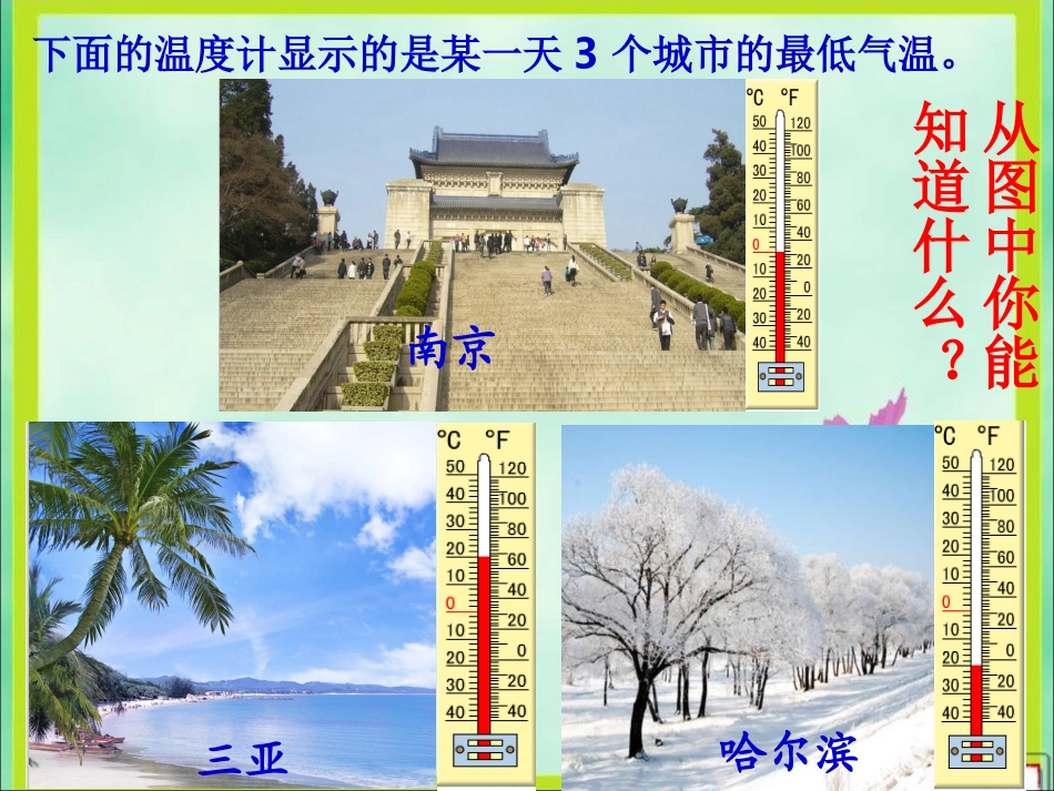 苏五上认识负数（1）_第3页