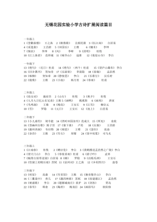 花园古诗扩展阅读篇目20139